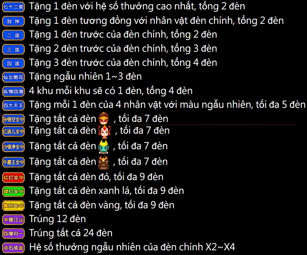 Bang tang den trong Journey West M W88